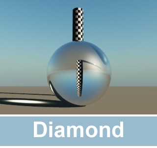 Diamond refraction