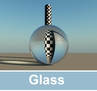 Glass refraction